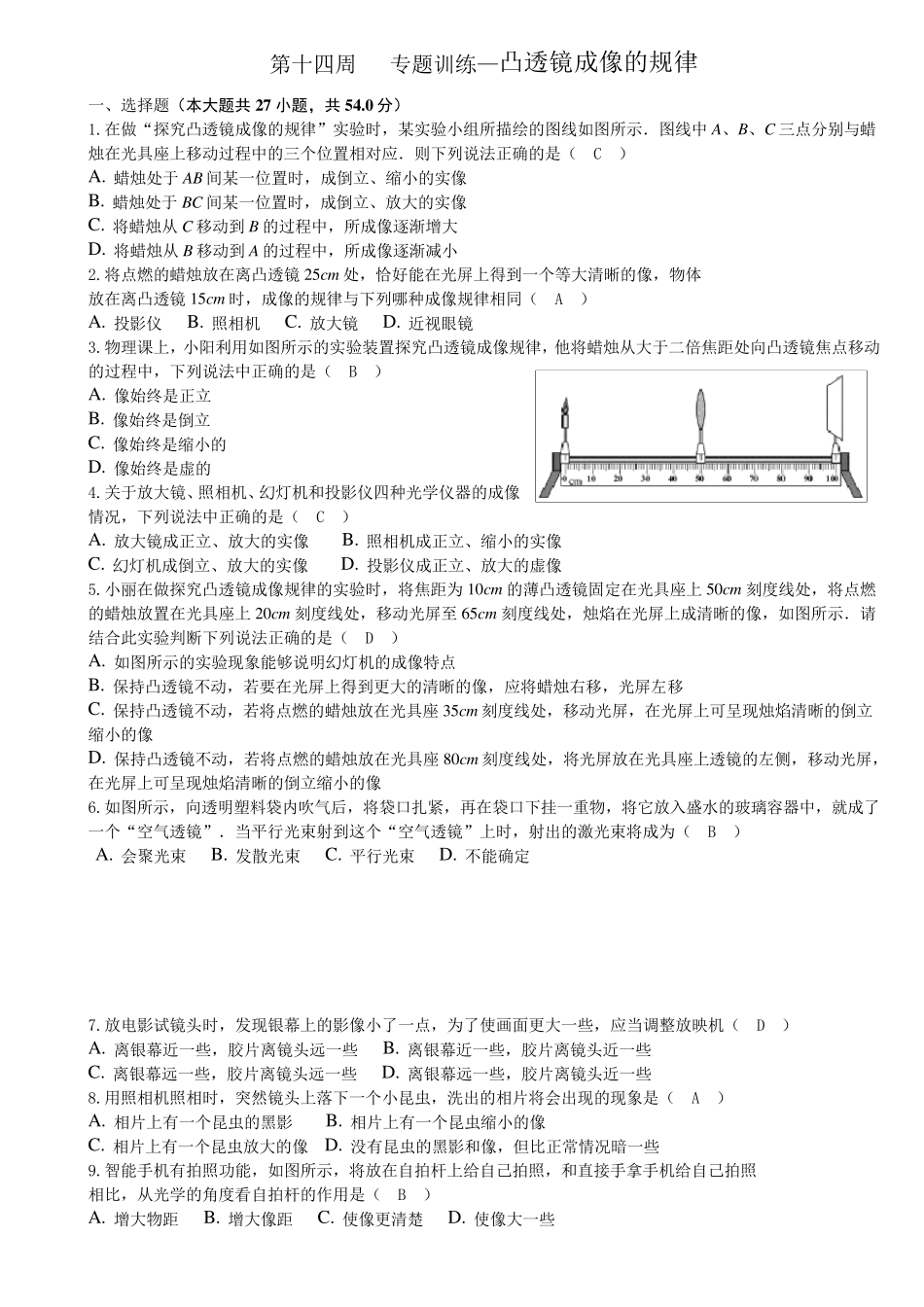 凸透镜成像规律专题_第1页
