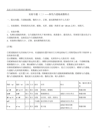 凸透镜成像规律实验专题