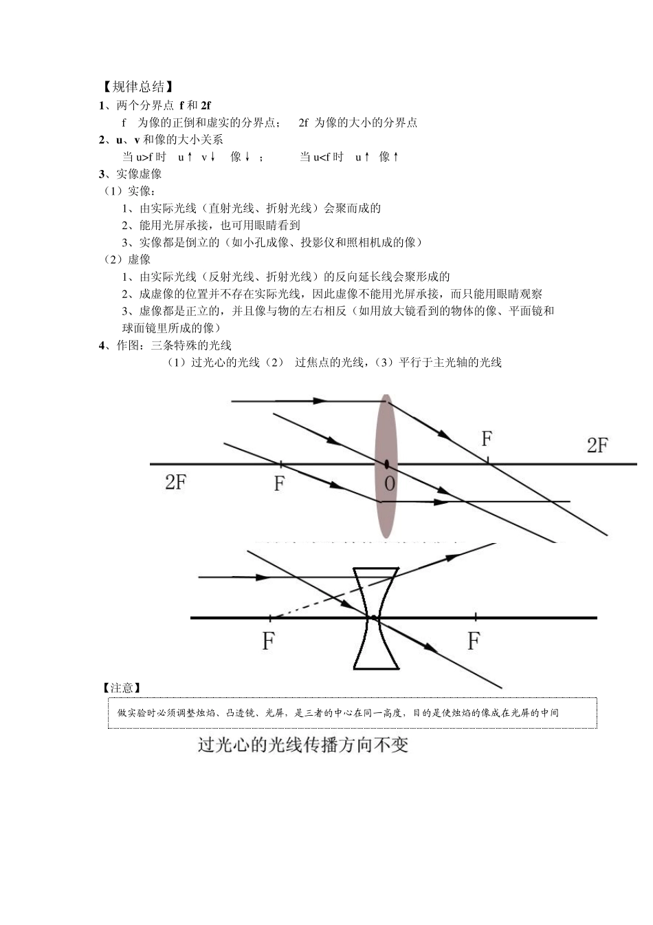 凸透镜成像规律复习(专题)_第3页