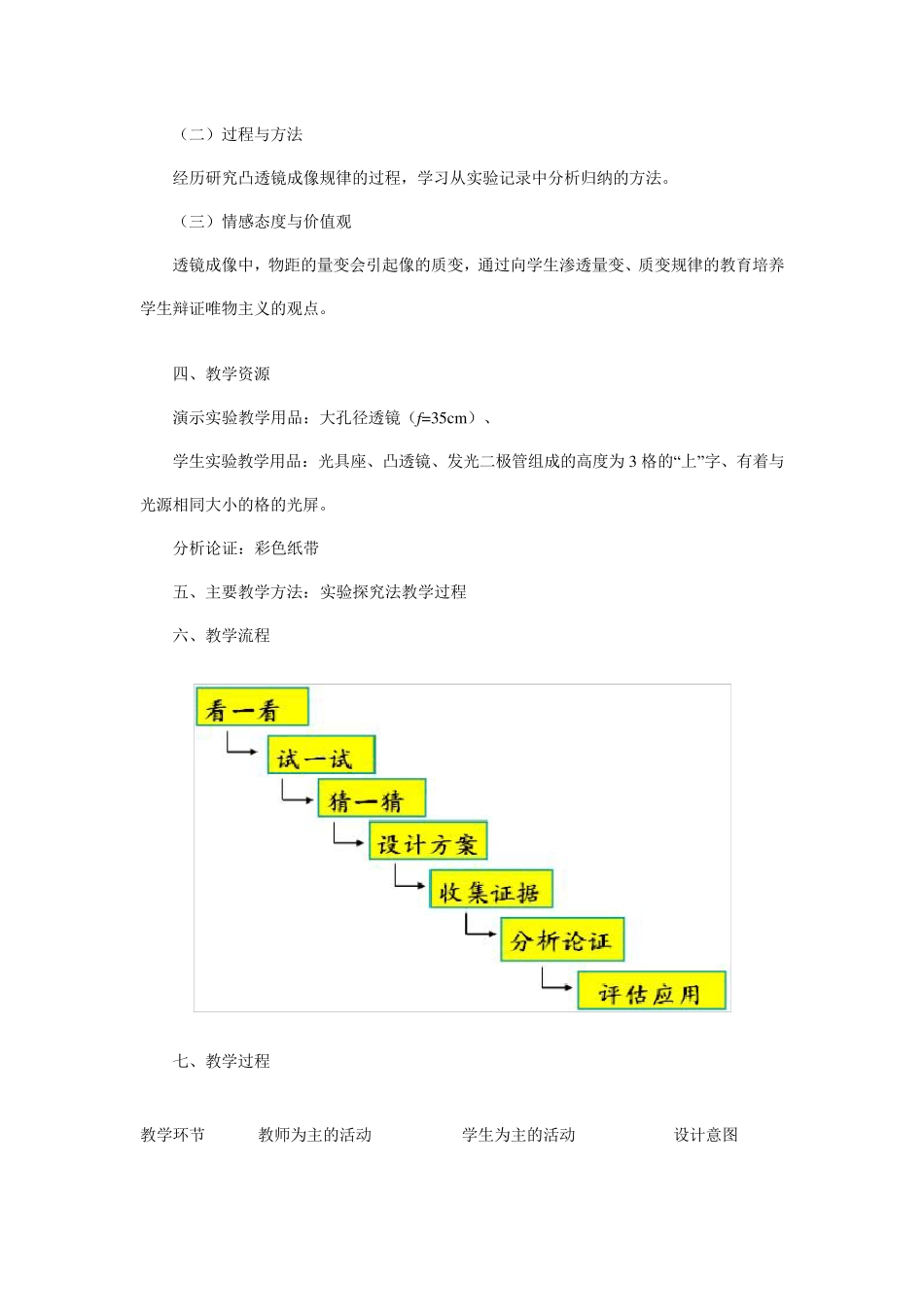 凸透镜成像规律教学设计(比赛)_第2页
