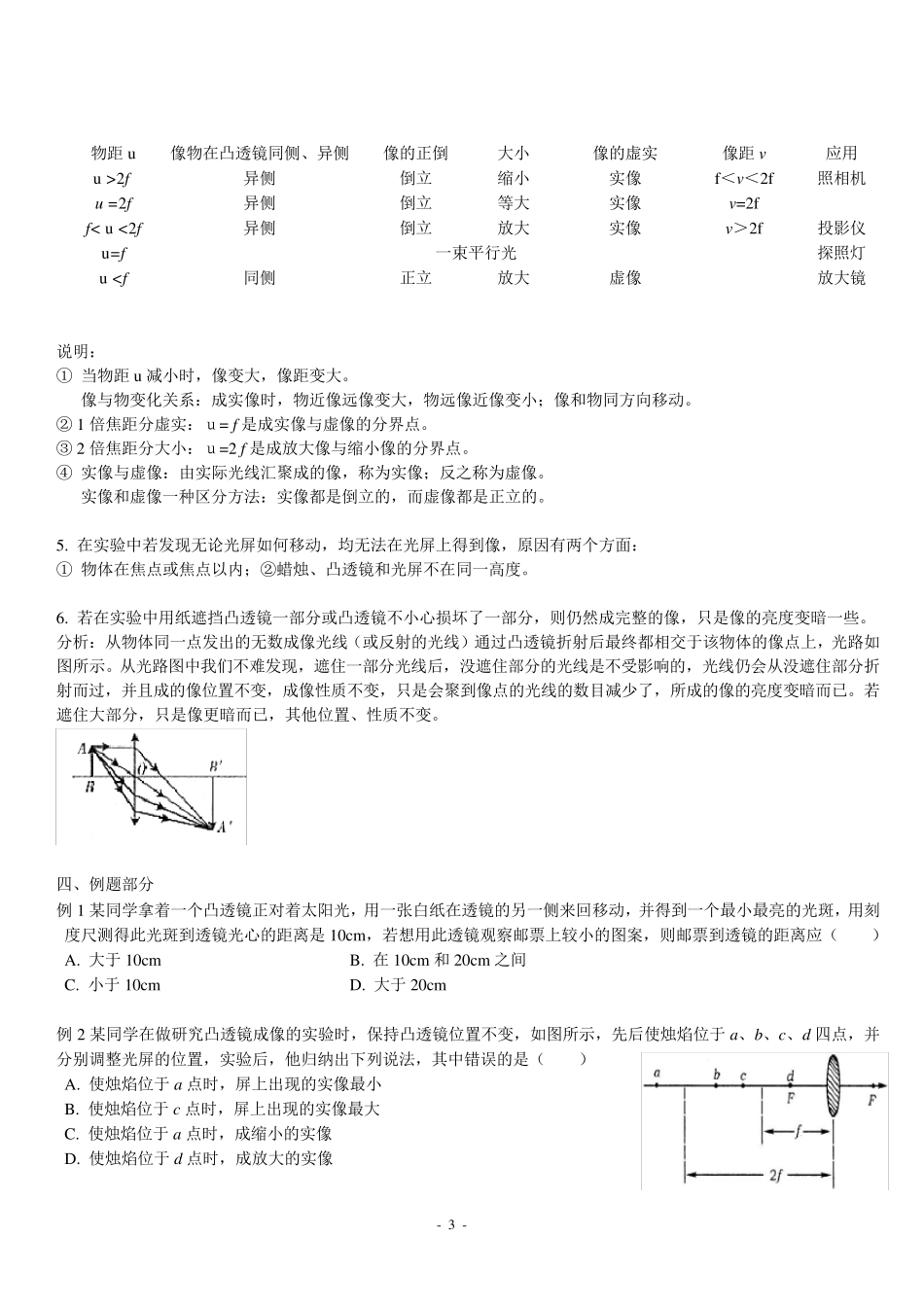 凸透镜成像讲义_第3页