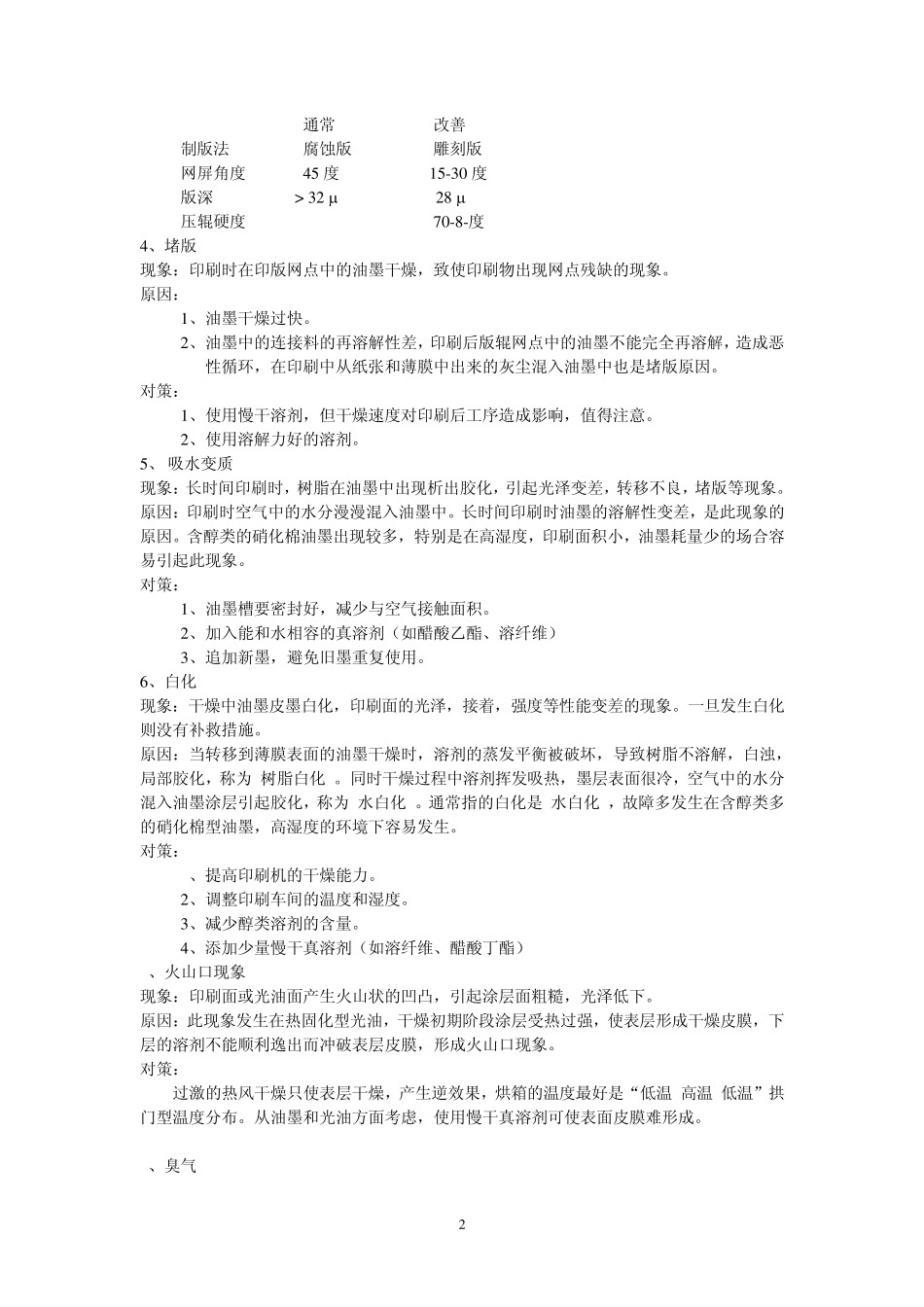 凹版印刷常见故障的现象_第2页