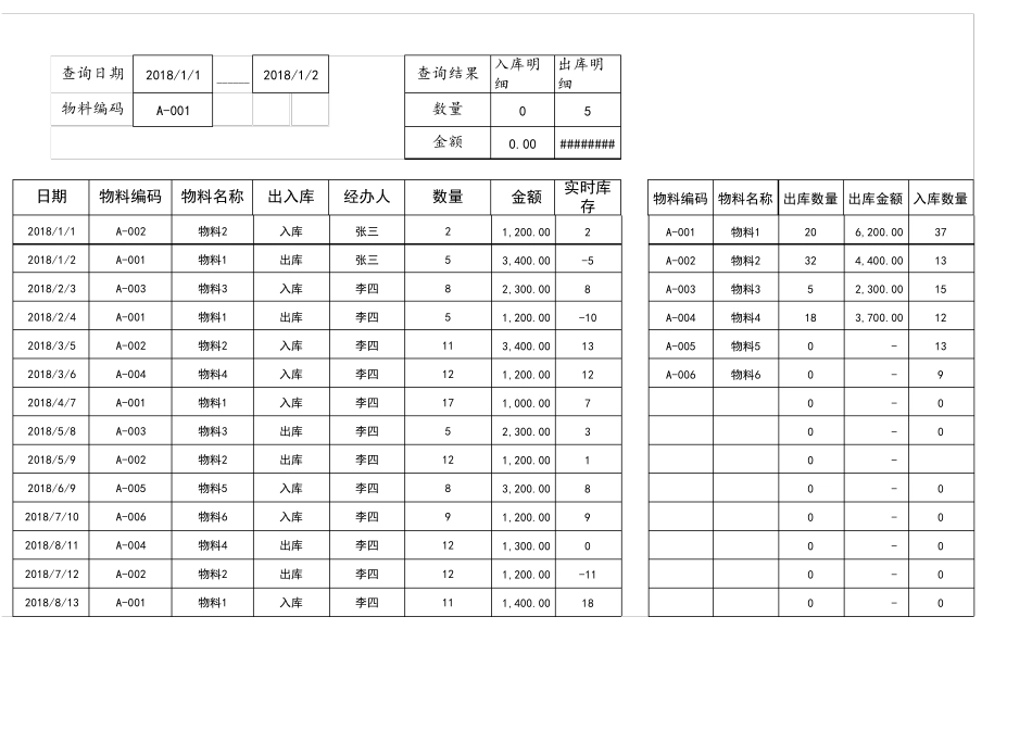 出入库明细表(实时库存、可查询)_第1页