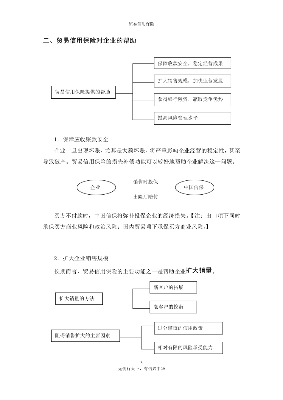 出口信用保险简介及中国出口信用保险公司介绍_第3页