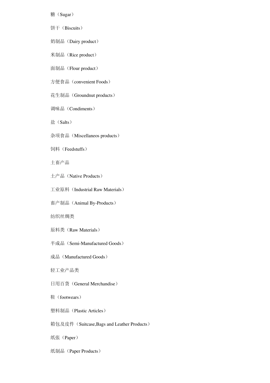 出口商品英语词汇_第2页