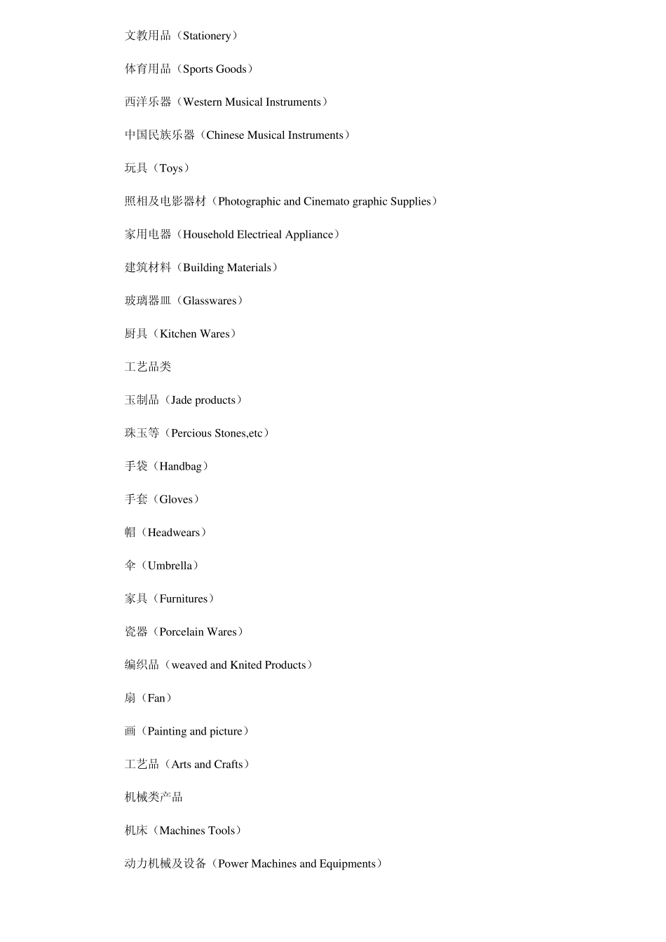 出口商品英语词汇_第3页