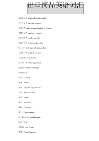 出口商品英语词汇