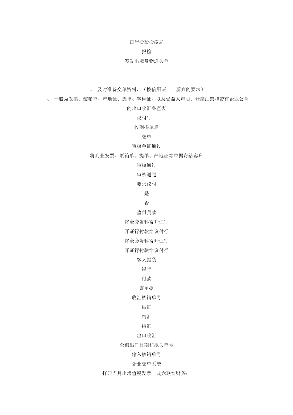 出口货物外贸单证流程图_第3页