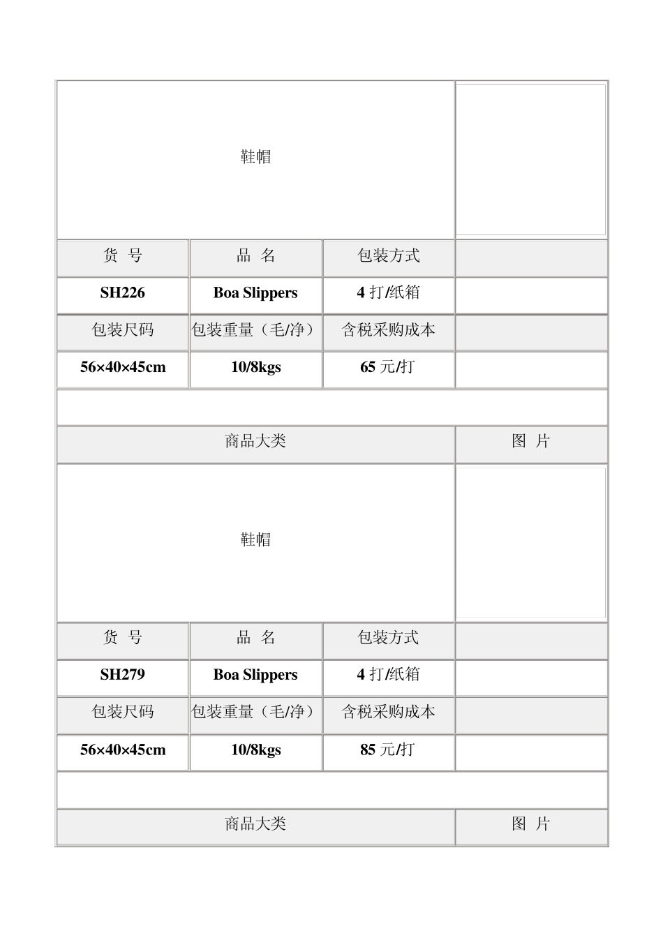 出口贸易贸易模拟操作实验报告_第3页