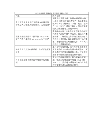 出口退税网上申报系统常见问题及解决办法