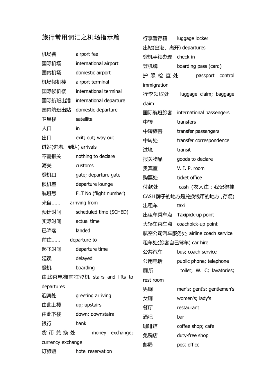 出国(境)旅行常用英语_第1页