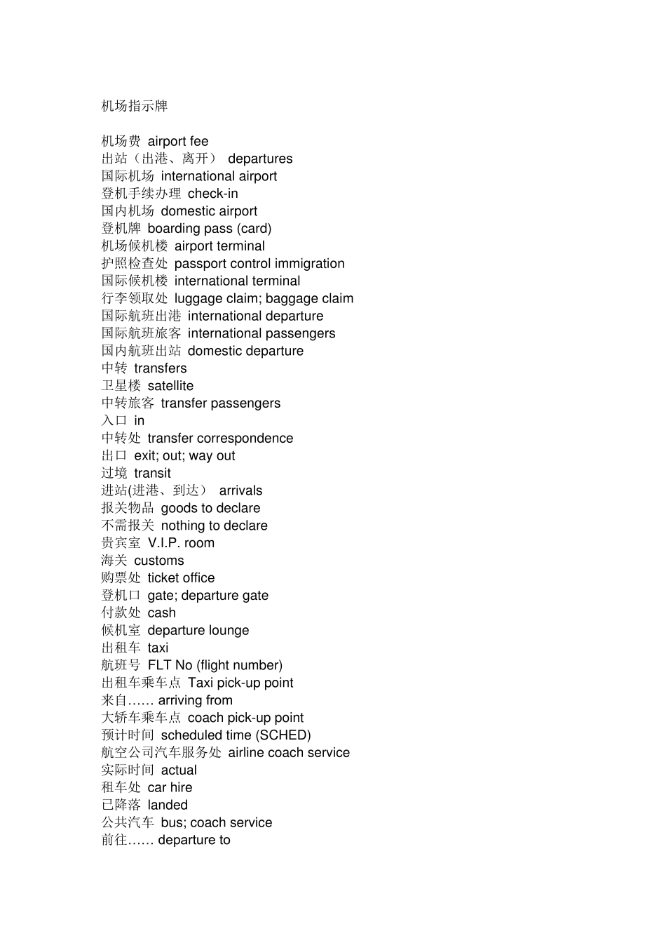 出国必备英语词汇_第1页