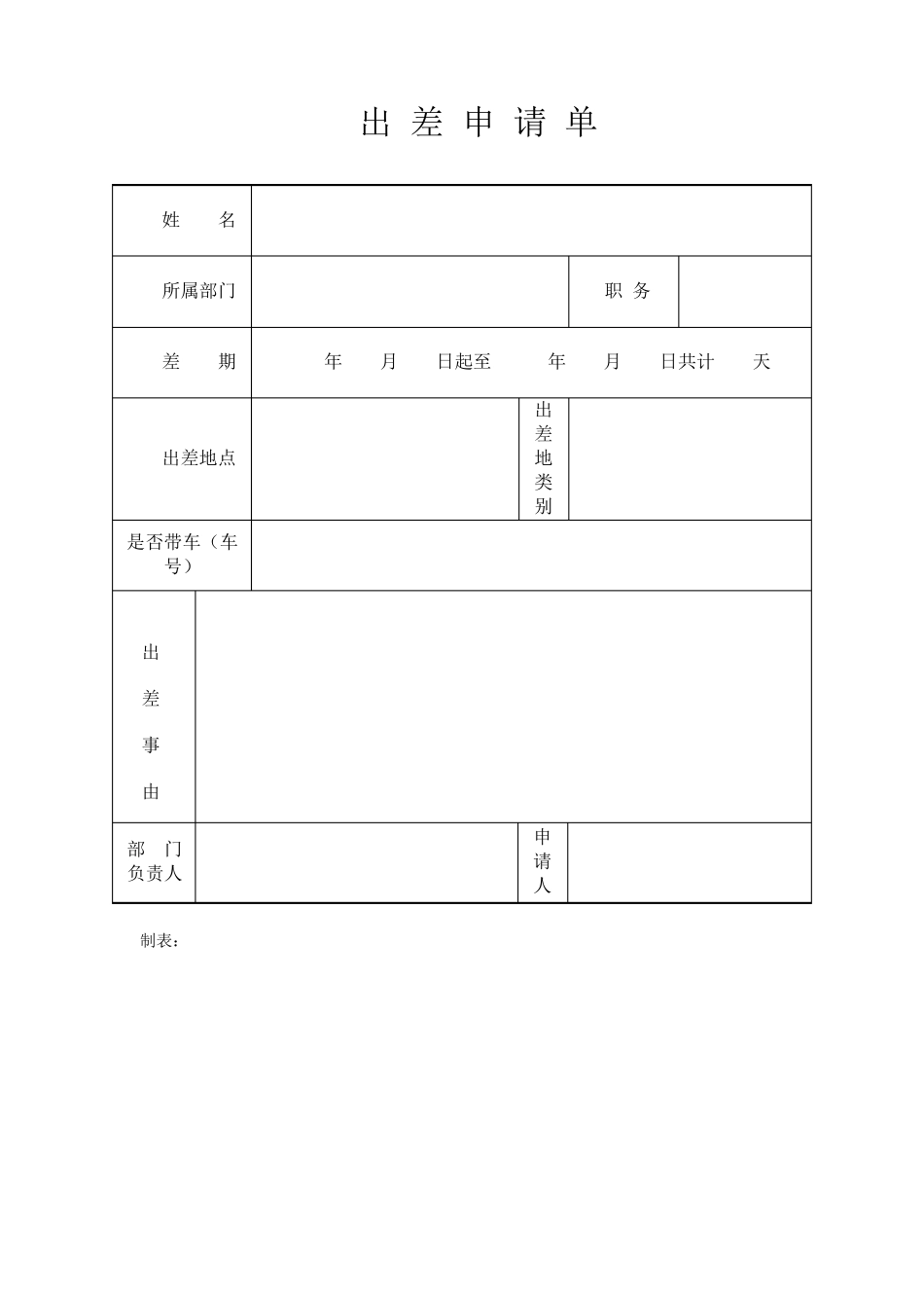出差申请单及报销单_第1页
