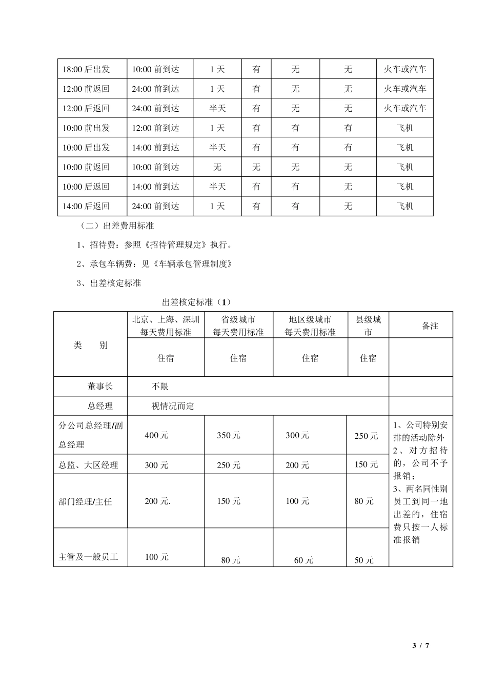 出差管理制度及出差标准确定_第3页