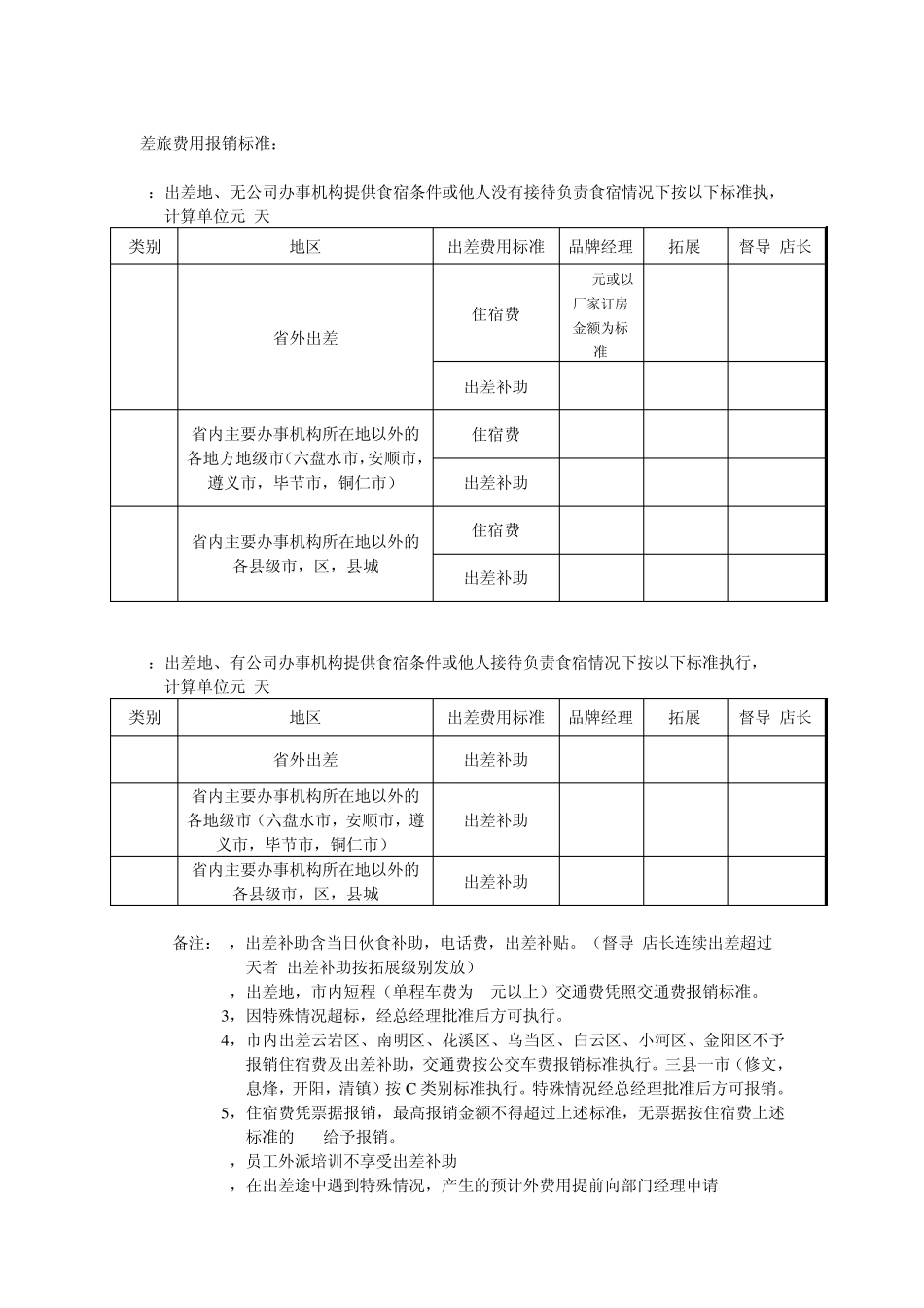 出差管理制度关于2013年修改后出差住宿标准_第2页