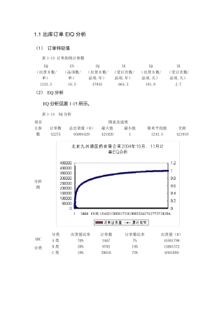 出库订单EIQ分析