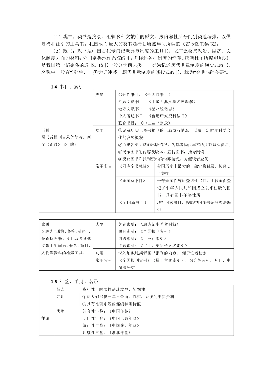 出版专业实务笔记总结(背诵版)_第2页
