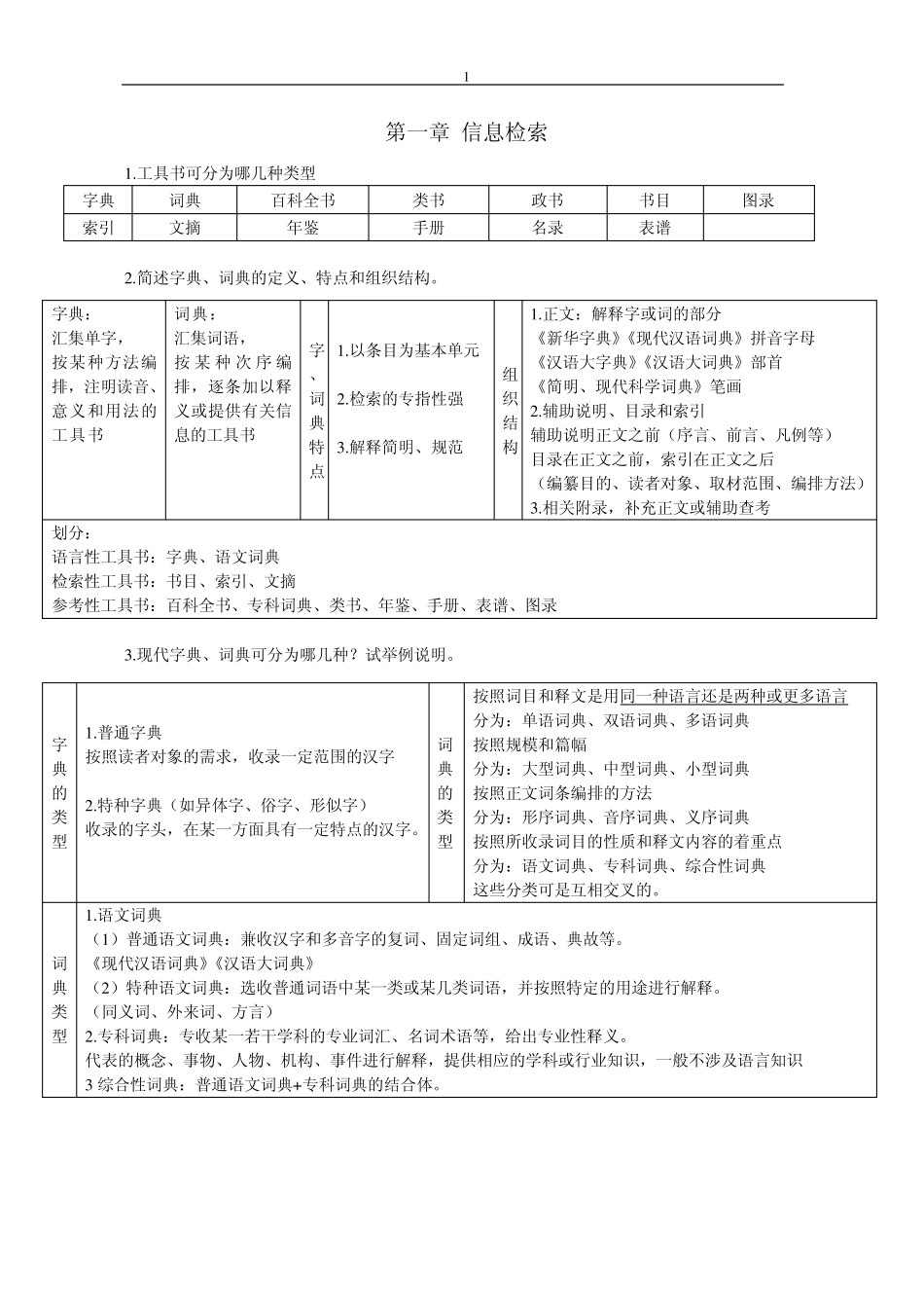 出版实务(初级)笔记_第1页
