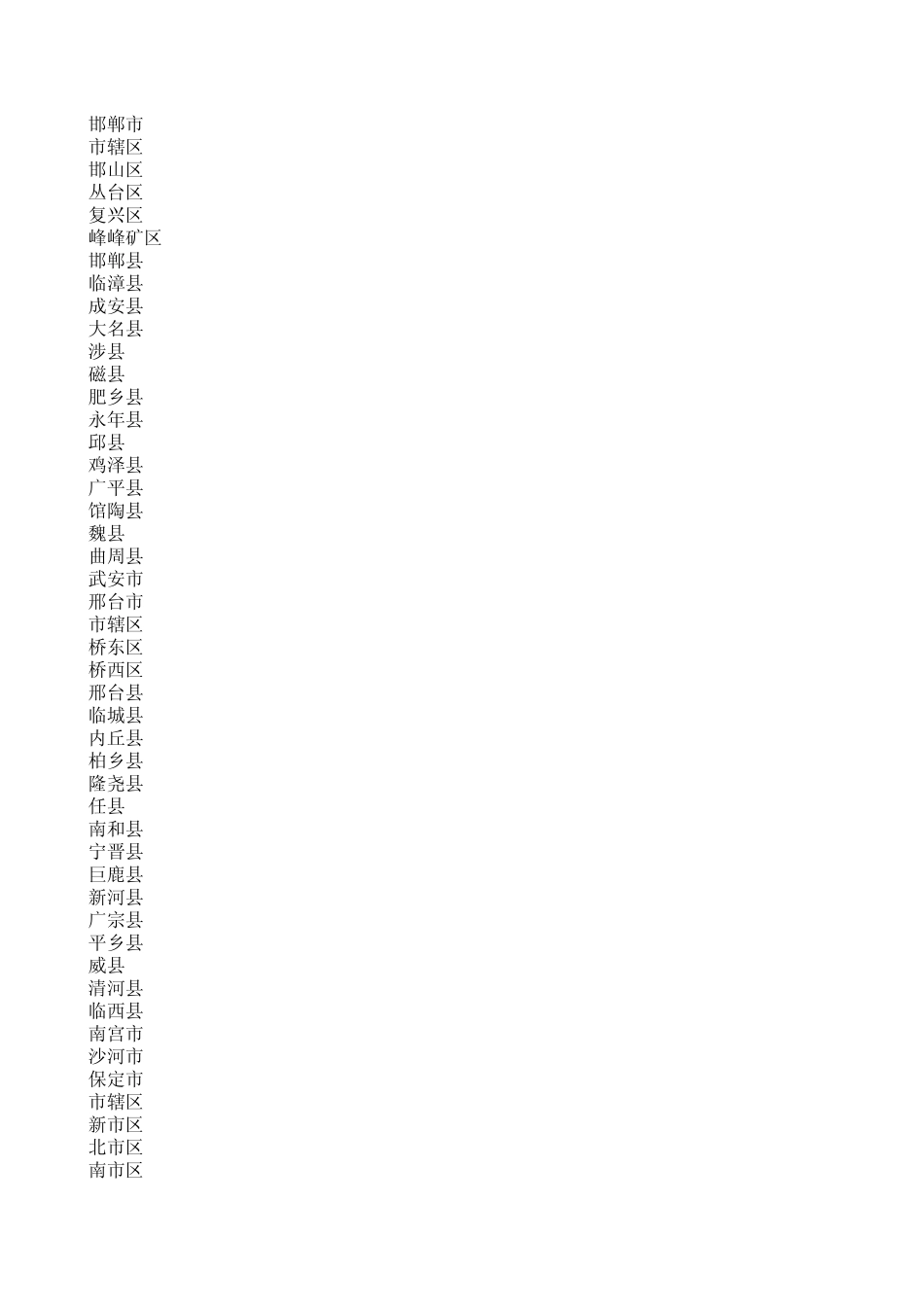 出生地、籍贯和户口所在地代码_第3页