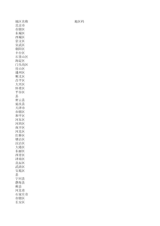 出生地、籍贯和户口所在地代码