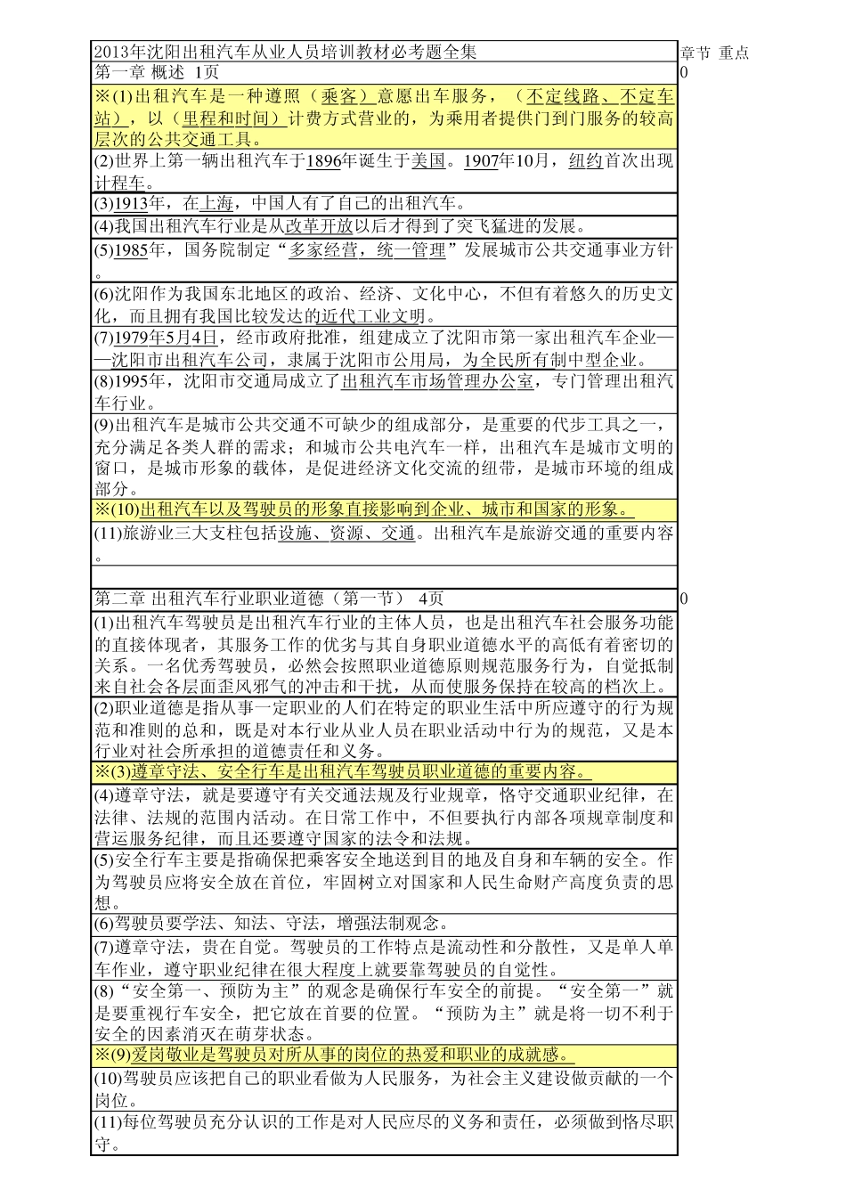 出租汽车准驾证_驾驶员从业资格考试题库全集001_第1页