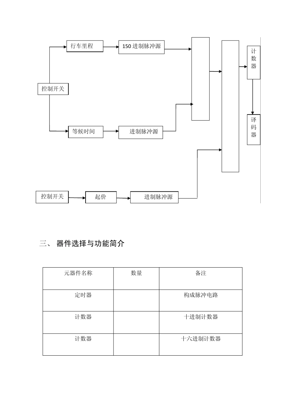 出租车自动计费器设计1_第3页