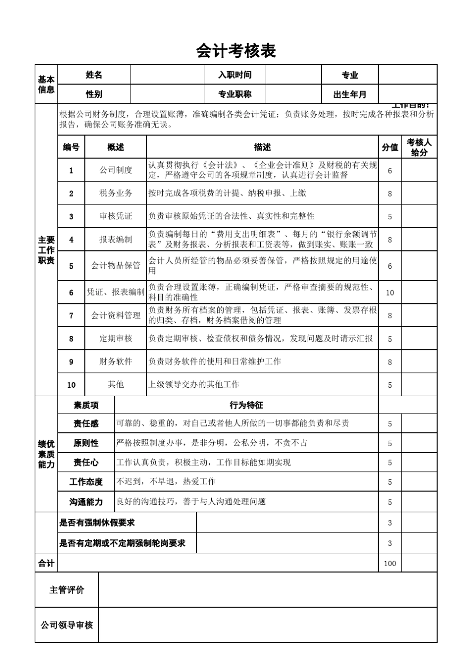 出纳、会计考核标准_第1页