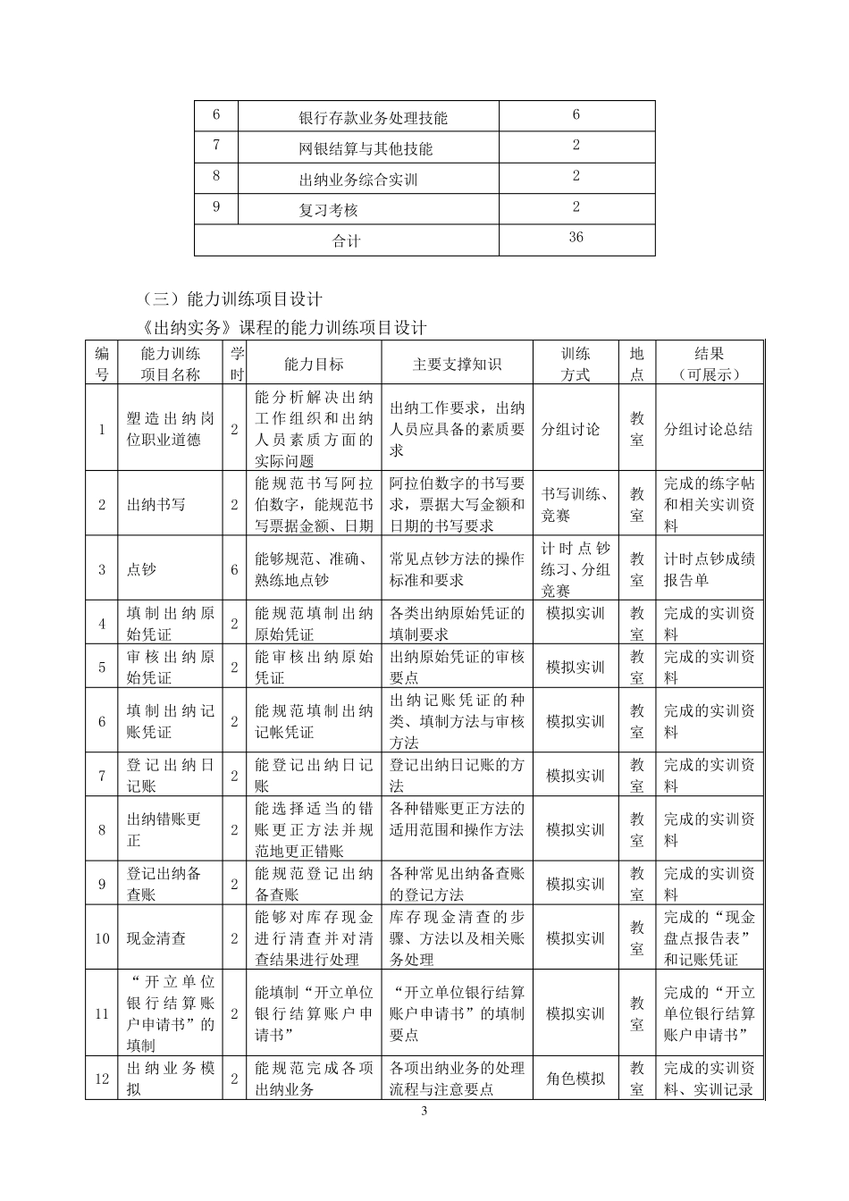 出纳实务课程标准_第3页