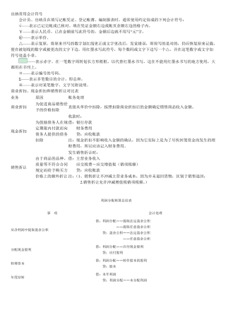 出纳常用会计符号