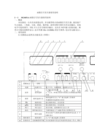 函数信号发生器使用说明