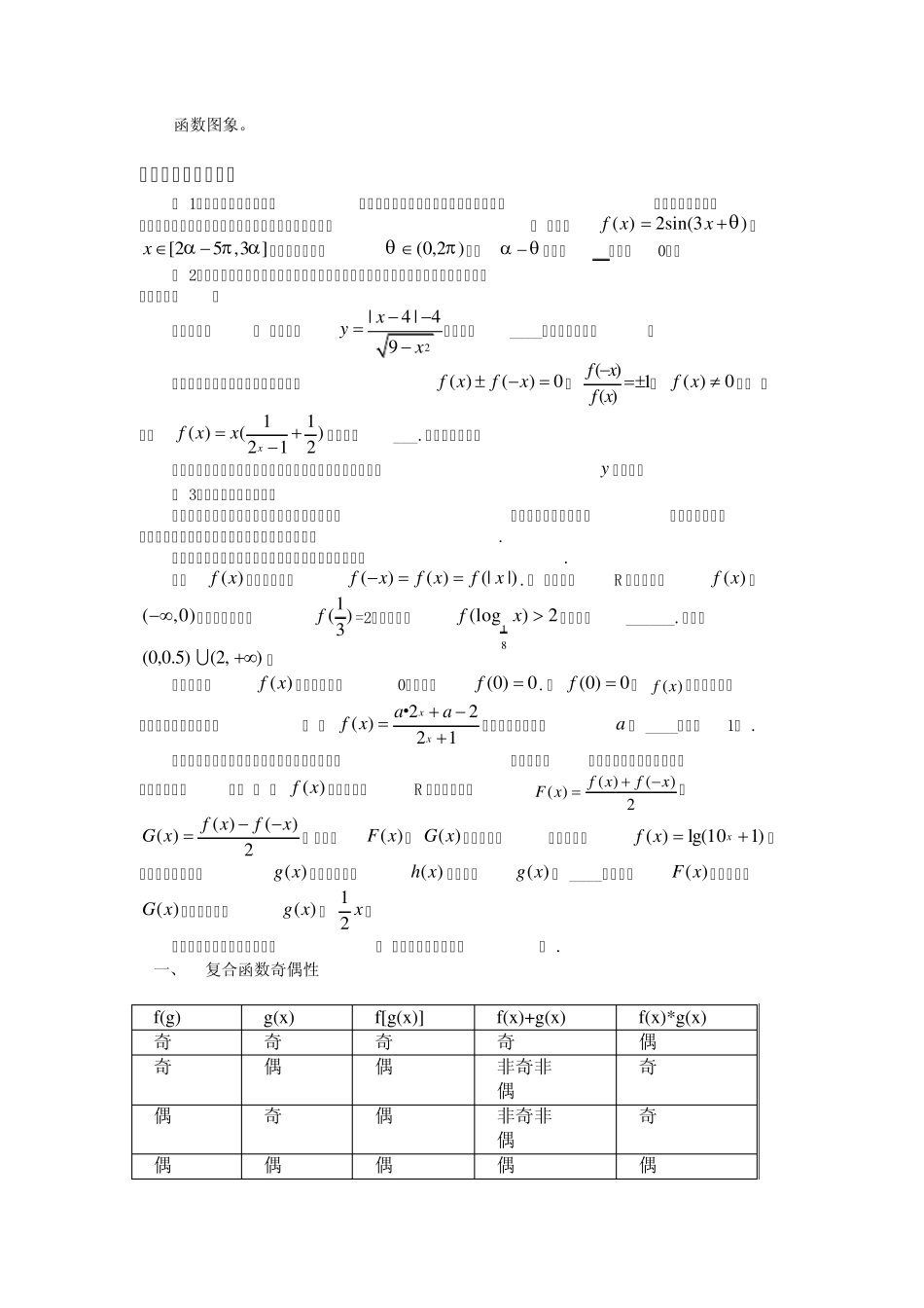 函数值域、最值,单调性,奇偶性,周期性知识总结_第2页