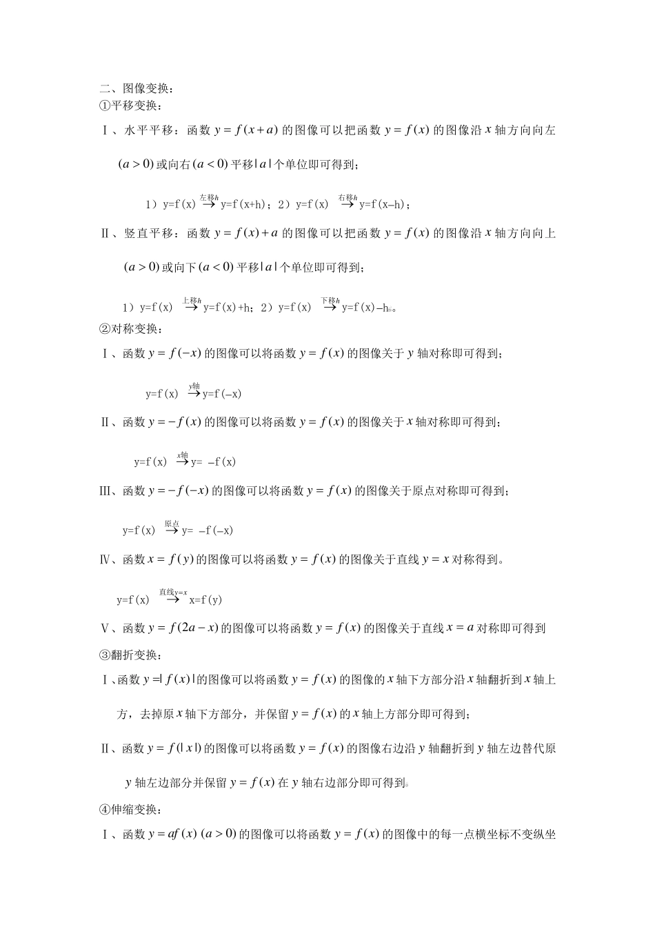 函数图象变换及练习题_第2页