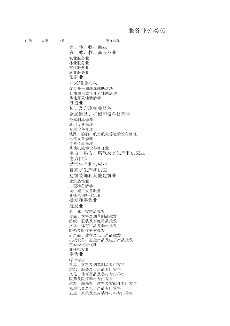 国民经济行业分类(服务业)_第1页