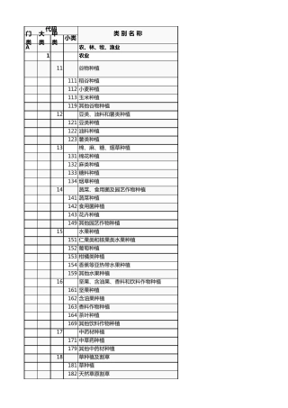 国民经济行业分类(GBT47542017)(按第1号修改单修订)