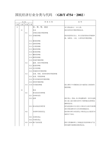 国民经济行业分类GB／T47542016.