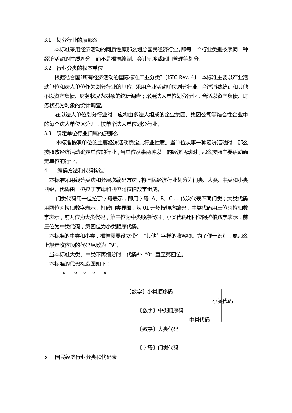 国民经济行业分类与代码(GBT47542021)_第2页