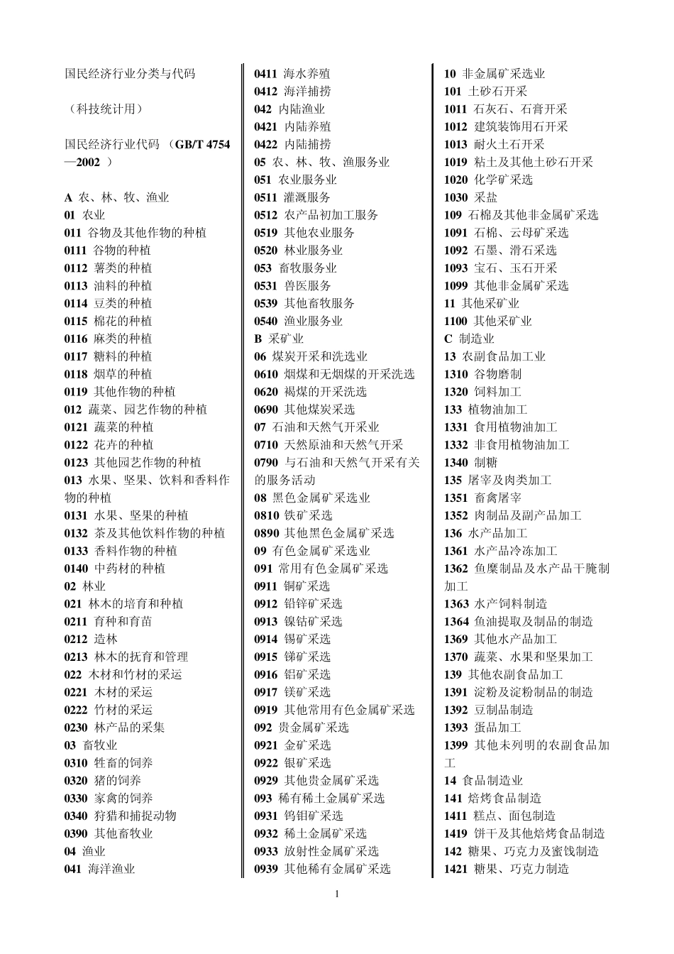 国民经济行业分类与代码GBT4754—2002_第1页