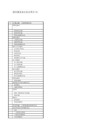 国民经济行业分类与代码种类