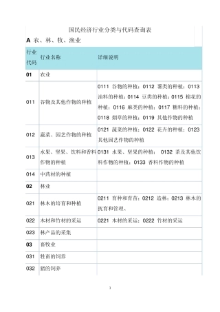 国民经济行业分类与代码查询表