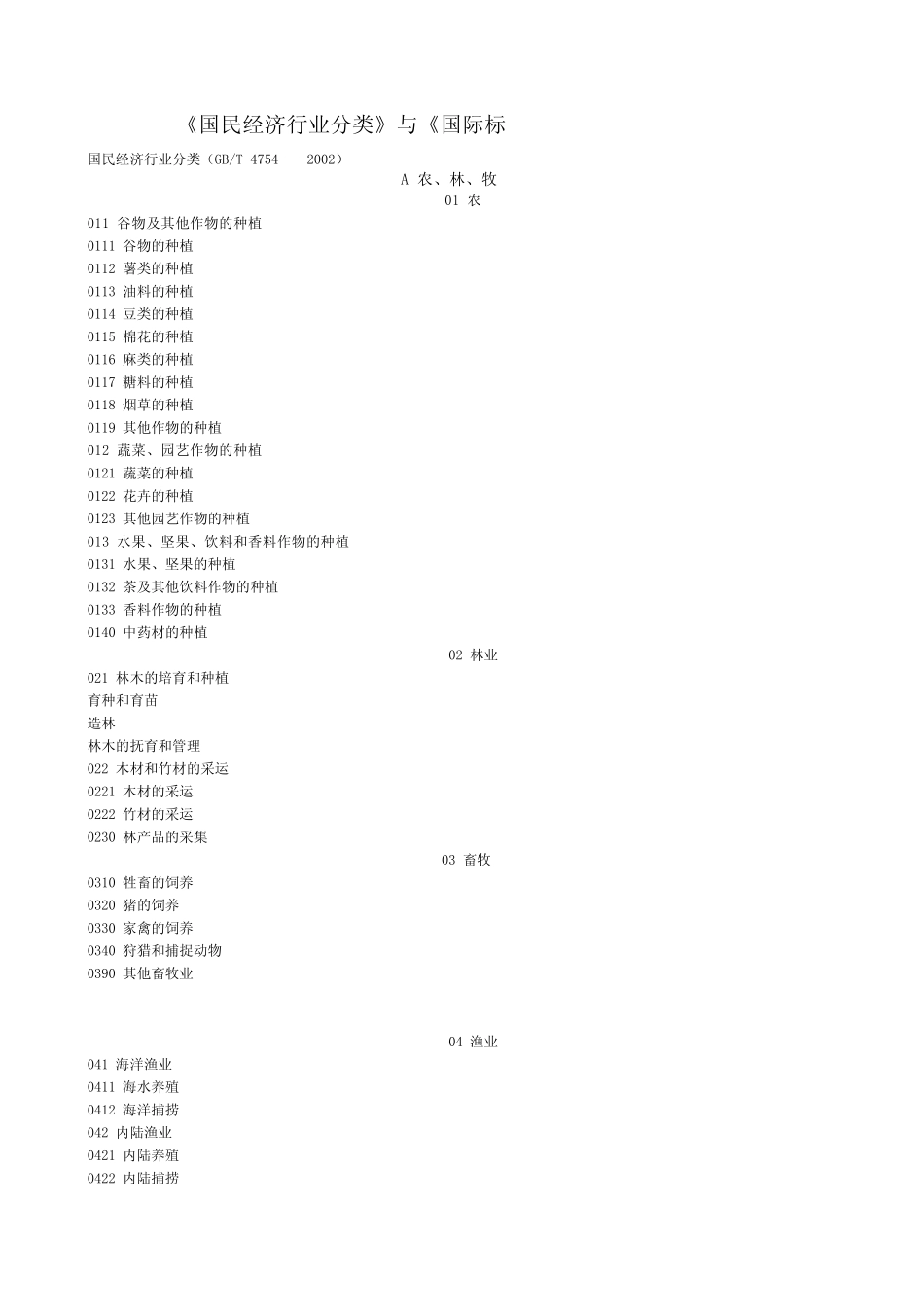 国民经济行业分类与国际标准行业分类的对照表_第1页