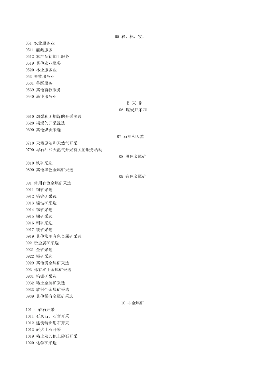 国民经济行业分类与国际标准行业分类的对照表_第2页