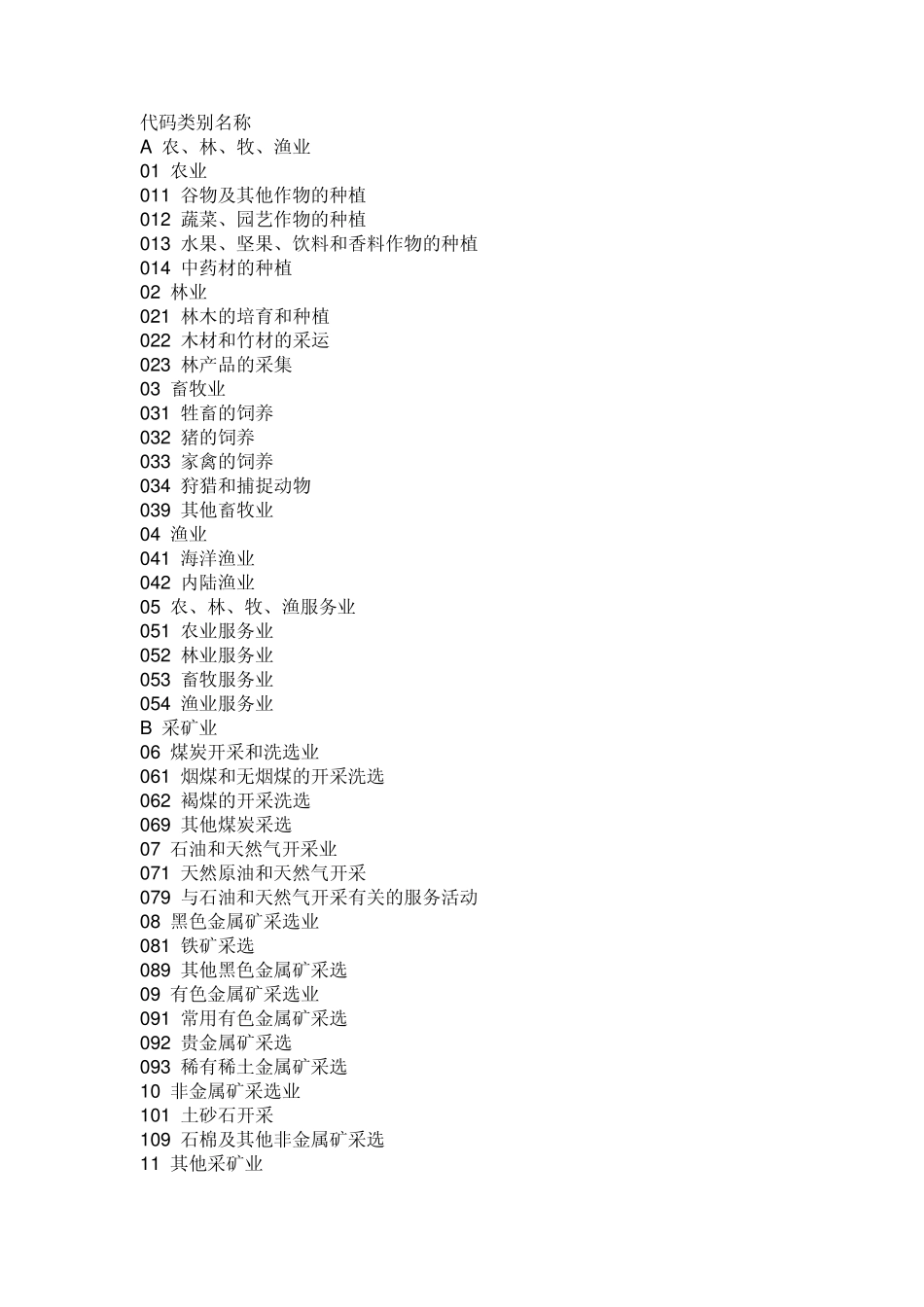 国民经济行业分类代码类别名称_第1页