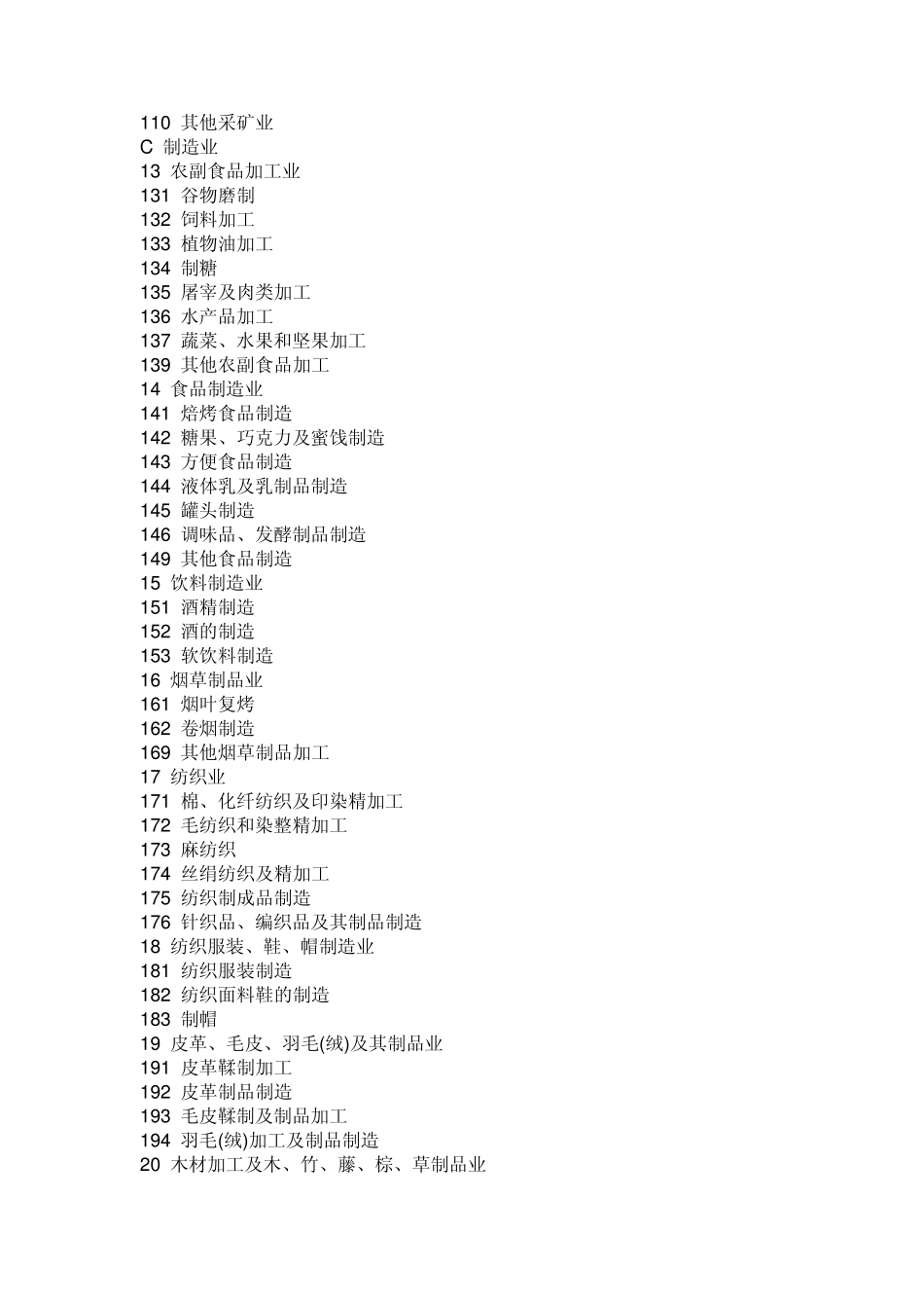 国民经济行业分类代码类别名称_第2页