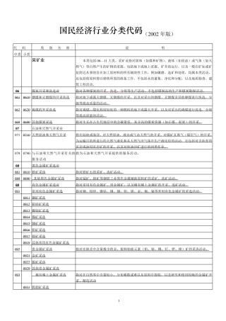 国民经济行业分类代码(2002年版)