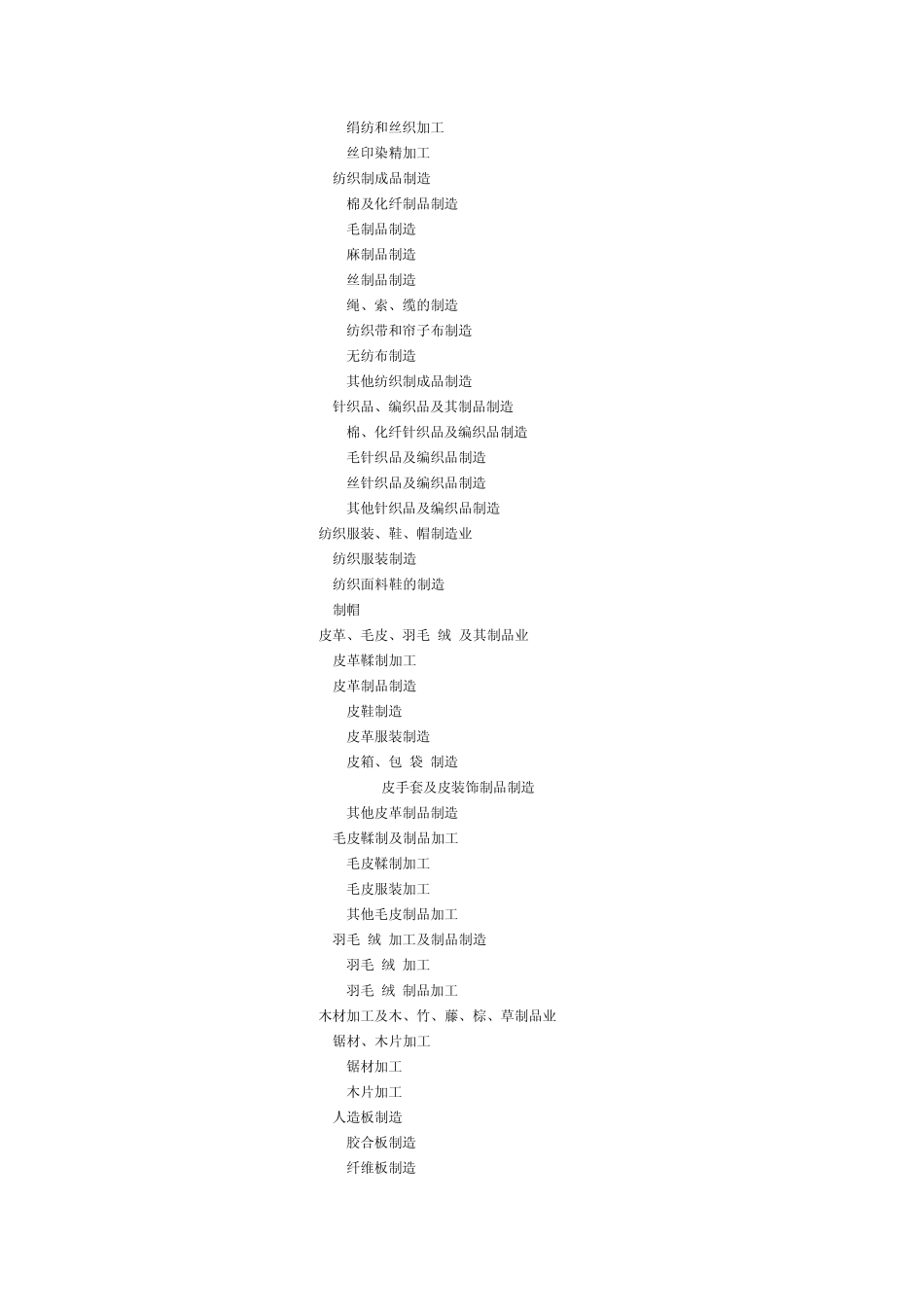 国民经济行业分类代码表_第3页