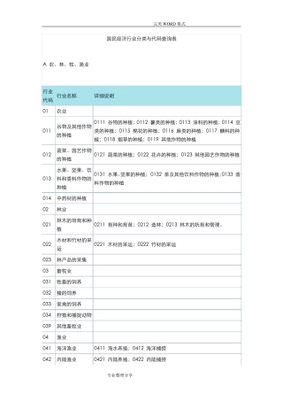 国民经济行业分类及代码查询表