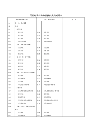 国民经济行业分类新旧类目对照表20172011