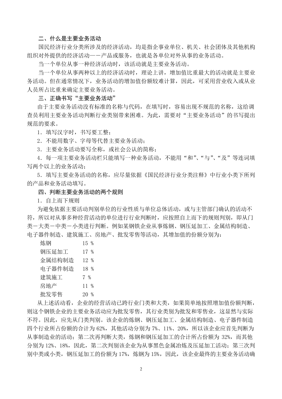 国民经济行业分类简介及填报_第2页