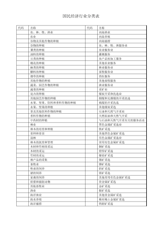 国民经济行业分类表