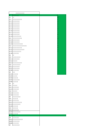 国民经济行业类别及代码